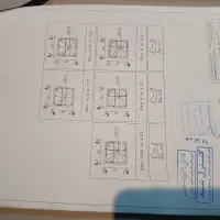 زمین مسکونی با پروانه ساخت