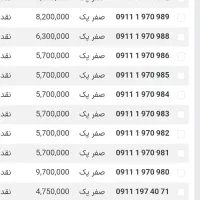 912-0972-912 912-07000-98|سیم‌کارت|رشت, حاجی آباد|دیوار