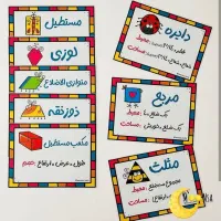 کلاس خصوصی ریاضی ابتدایی(یادگیری آسان+پیشرفت)|خدمات آموزشی|شیراز, معالی‌آباد|دیوار