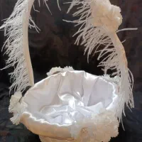 سبد خمره ای زیبا|ظروف سرو و پذیرایی|شیراز, مسلم|دیوار