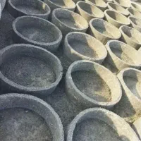 کول و بلوک