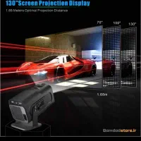 ویدیو پرژوکتور|تلویزیون و پروژکتور|فلاورجان, |دیوار