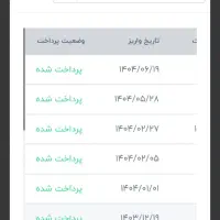 شغل انلاین|استخدام رایانه و فناوری اطلاعات|اهر, |دیوار