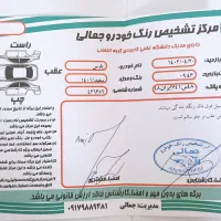 پژو پارس موتور جدید ساده XU7P، مدل ۱۴۰۱|خودرو سواری و وانت|شیراز, کیان شهر|دیوار
