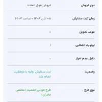 فروش حواله خودرو
