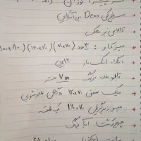 واگذاری فست فود درحال کار با مشتری چهارباغ پایین|اجارهٔ مغازه و غرفه|اصفهان, تیران|دیوار