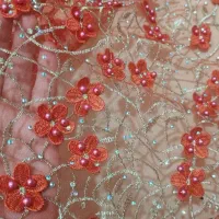 گیپور مجلسی وارداتی|لباس|سیرجان, |دیوار