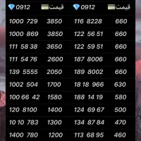 0912.628.15.97|سیم‌کارت|تهران, نازی‌آباد|دیوار