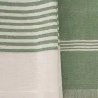 حوله دستبافت|سفره، حوله، دستمال آشپزخانه|بیرجند, |دیوار