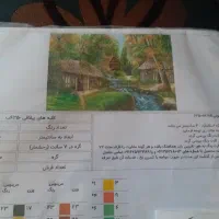 نخ و نقشه تبریزـ کلبه های ییلاقی