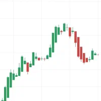 آموزش تحلیل تکنیکال بورس، طلا، ارز و ارز دیجیتال