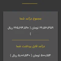 کارسود درآمد واقعی با گوشی واینترنت|استخدام رایانه و فناوری اطلاعات|تهران, حر|دیوار