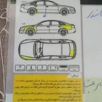 ۲۰۶تیپه ۵|خودرو سواری و وانت|اهواز, فرهنگ شهر|دیوار