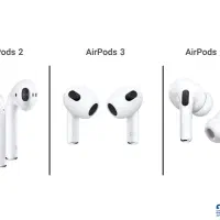 تعمیر و خرید و فروش انواع ایرپاد و اپل واچ