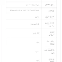اسپیکر حرفه ای اکو|سیستم صوتی خانگی|سبزوار, ولیعصر (نجار آباد)|دیوار