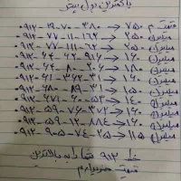 خرید وفروش سیم کارت 0912، خرید ب بالاترین قیمت