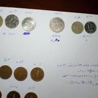 سکه قدیمی روبل روسیه دلار|کلکسیون سکه، تمبر، اسکناس|مشهد, امیریه|دیوار
