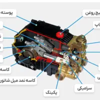 تعمیرات اورژانسی موتوربرتولونی وتامین قطعات کارواش