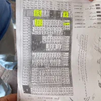 فروش تعدادی قطعه زمین واقع در هفت باغ|فروش زمین و ملک کلنگی|ماهان, |دیوار