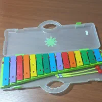 بلز ۲ اکتاو رها
