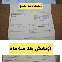 درمان تخصصی دیابت