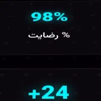 طراحی سایتapi سئو برنامه نویسی هوش مصنوعی اپلکیشن|خدمات رایانه‌ای و موبایل|قم, بلوار امین و ساحلی|دیوار