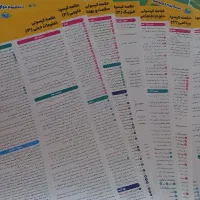 نهایی دوازدهم تجربی|کتاب و مجله آموزشی|مشگین شهر, |دیوار