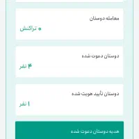 جایزه ویژه ثبت نام در تترلند - ۲ تتر