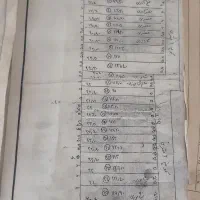 زمین حاشیه ۱۶متری صاحب الامر