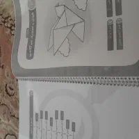 کتاب کار هوش تصویری و غیر کلامی پایه پنچم چاپ ۱۴۰۳|کتاب و مجله آموزشی|نیشابور, رحمت آباد|دیوار