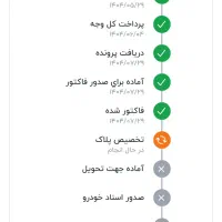 سمند سورن پلاس xu7p