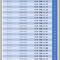 0914-235-91-12