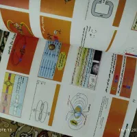 جزوه و تست یازدهم،دوازدهم|کتاب و مجله آموزشی|تایباد, |دیوار