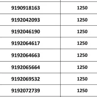 09194030235|سیم‌کارت|قم, زنبیل آباد|دیوار