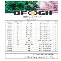لامپ افق ۱۰ وات تا ۵۰ وات|لامپ و چراغ|تهران, لاله زار|دیوار