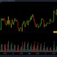 تدریس بازار مالی فارکس به صورت خصوصی