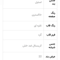 ساعت مردانه|ساعت|نهاوند, |دیوار