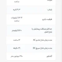 حواله آئودی Q5e-tronبرقی2025 وحاشیه سود میلیاردی|خودرو سواری و وانت|تهران, جمهوری|دیوار