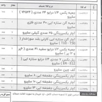 ابزار آلات سلپرو آچار بکس جغجغه آلن پیچ گوشتی