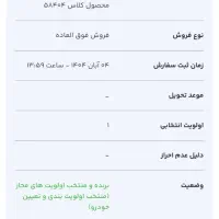 حواله فرسوده