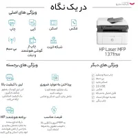 پرینتر و اسکنر چندکاره. دارای گارانتی.|پرینتر، اسکنر، کپی، فکس|بندرعباس, |دیوار