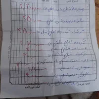 موتور ۹۵ رهرو مدارک تکمیل|موتورسیکلت|دورود, |دیوار