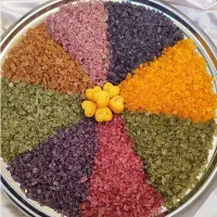 کار منزل آبنبات وقند رنگی|خدمات آموزشی|یاسوج, |دیوار