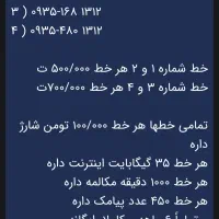 دائمی صفر رُند ( اینترنت.مکالمه.پیامک )