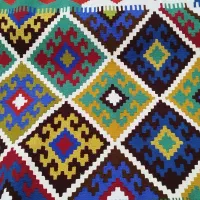 سفارش هر نوع گلیمی که شما بخواهید|گلیم، جاجیم، گبه|کرمان, |دیوار