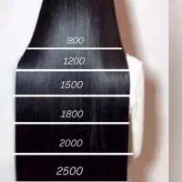 پروتیین تراپی مو