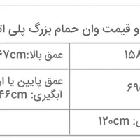 وان حمام|لوازم حمام|تهران, صفا|دیوار