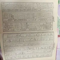 کتاب قرآن|کتاب و مجله مذهبی|فردوسیه, |دیوار