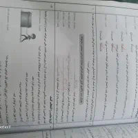 دروس طلایی ویرایش جدید|کتاب و مجله آموزشی|تهران, نظام‌آباد|دیوار