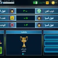 اکانت مربی برتر|کنسول، بازی ویدئویی و آنلاین|تهران, قیام|دیوار